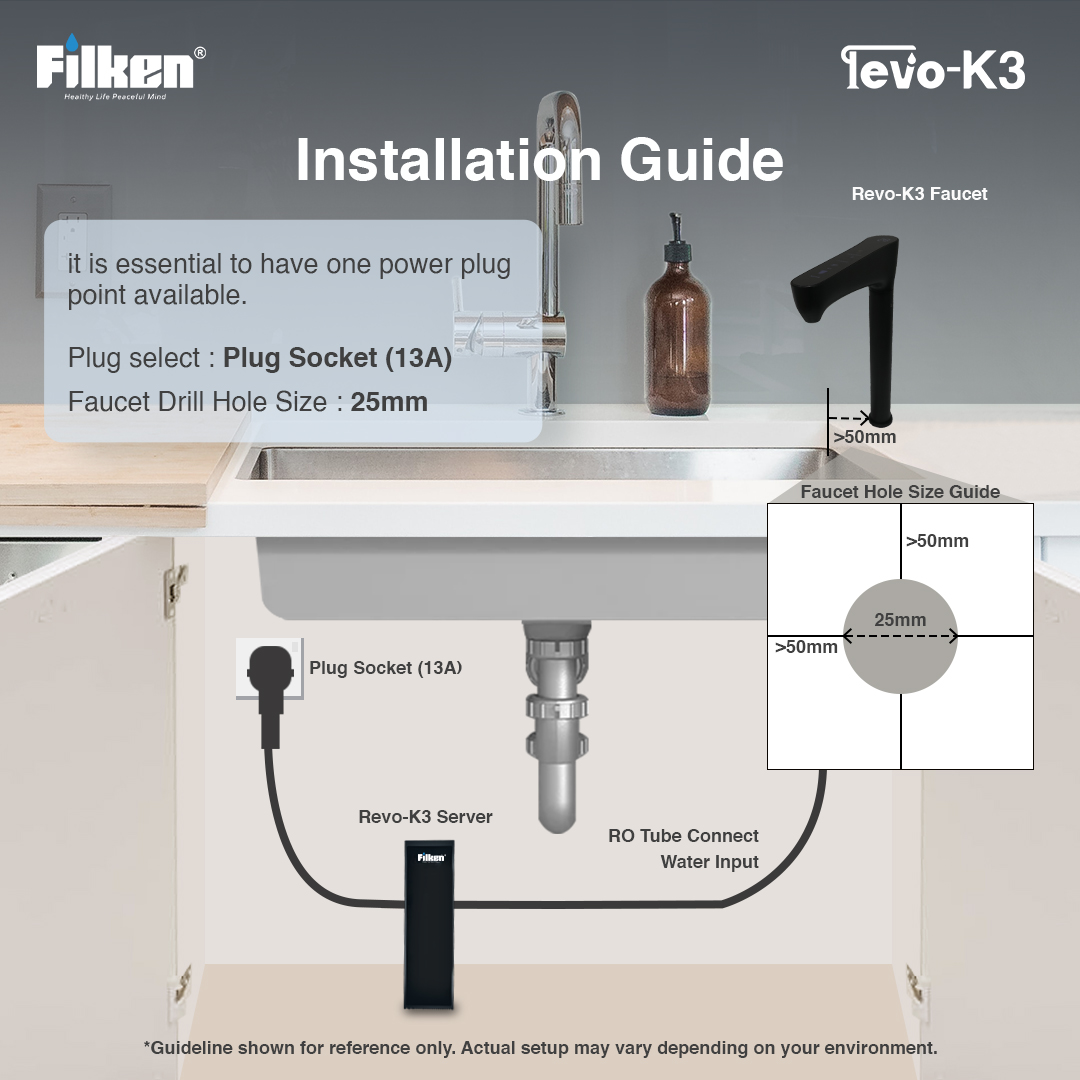 Under Sink Leak-Proof Tankless Water Dispenser Instant Hot Kitchen ...