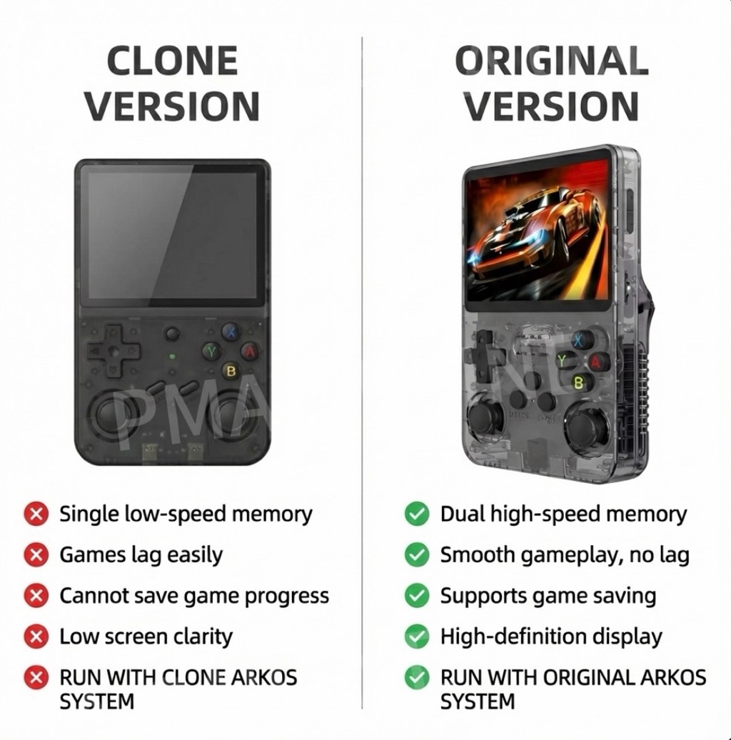 R36s Arkos Original Games Retro Handheld Video Portable Game Console