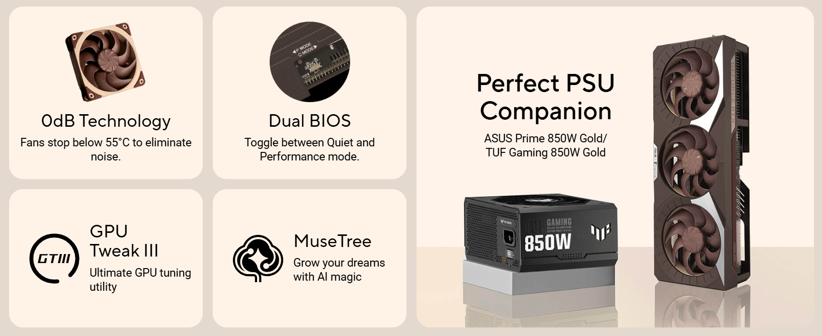ASUS GeForce RTX 5080 16GB GDDR7 Noctua OC Edition 2700MHz 30Gbps ...