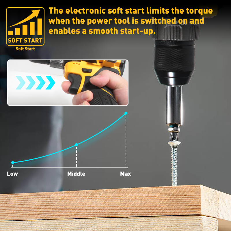 KEELAT KCD012 13mm Heavy Duty Drill 80N Anti-Kickback Smart Drill 20V ...