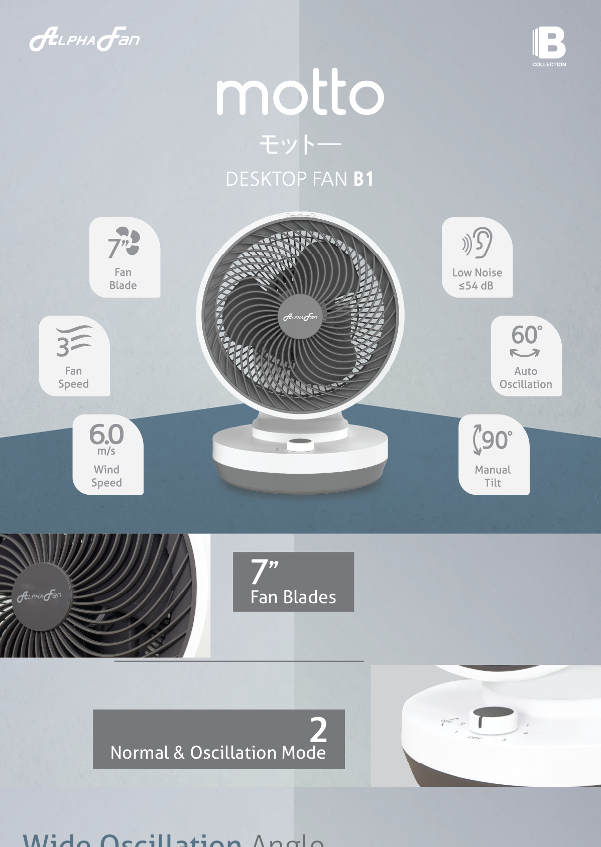 【BEST SELLER🔥】ALPHA Motto WF B32 WF B31 Wall Fan SF B22 DC Motor Stand ...