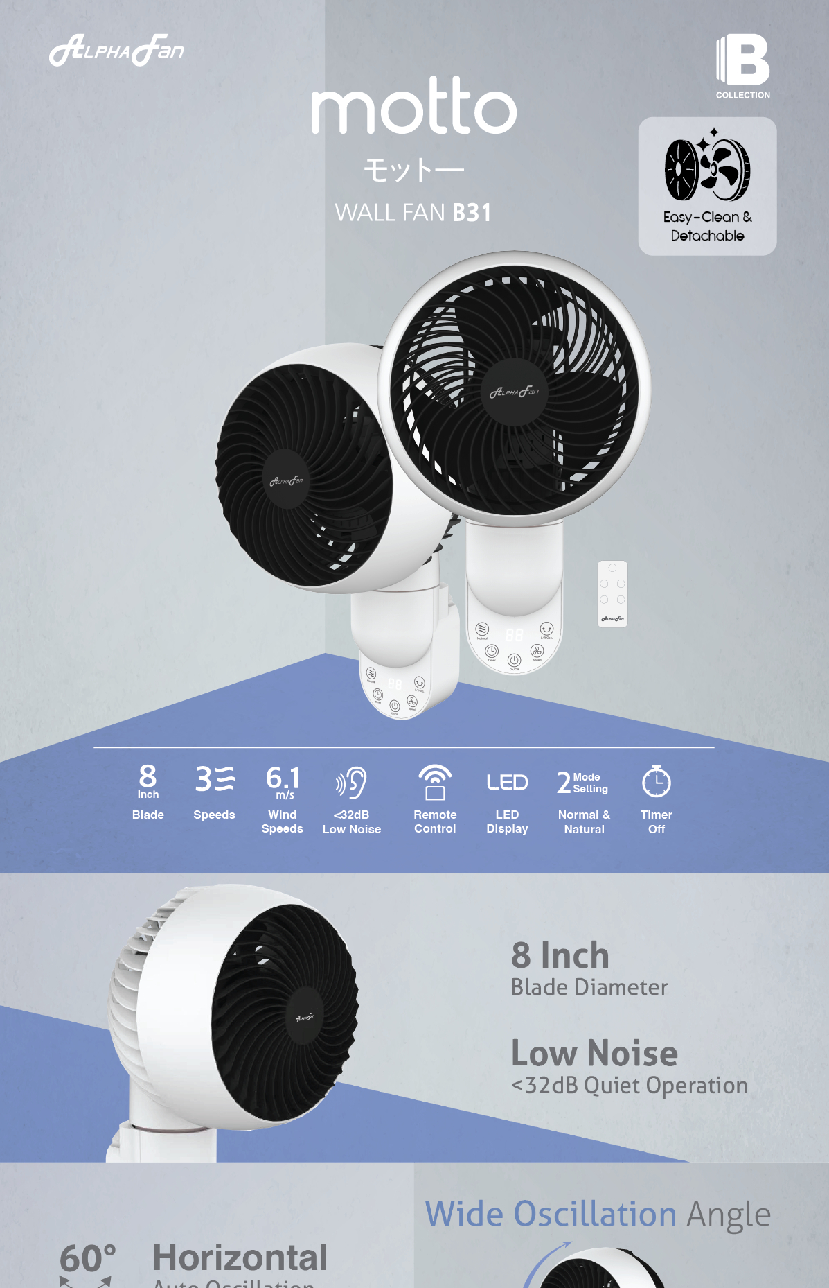 【BEST SELLER🔥】ALPHA Motto WF B32 WF B31 Wall Fan SF B22 DC Motor Stand ...