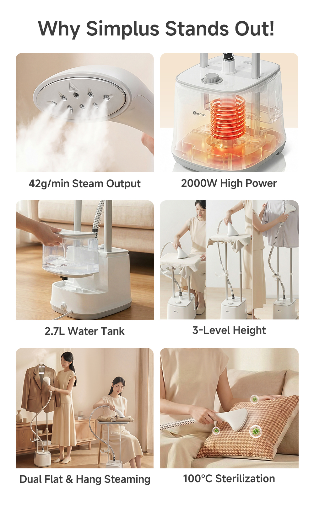 【New Launch】Simplus Vertical Garment Steamer丨Dual Rods丨2.7L Water Tank丨 ...