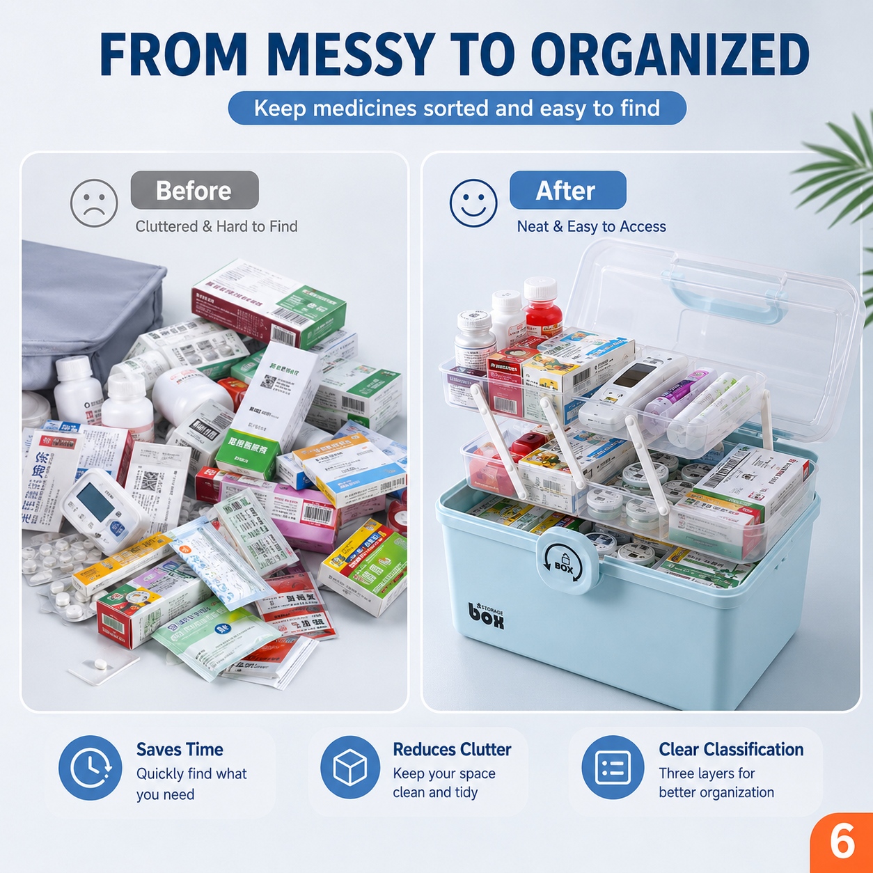 First Aid Kit Box Medicine Storage Box Ubat Kotak Simpan Ubat Emergency ...