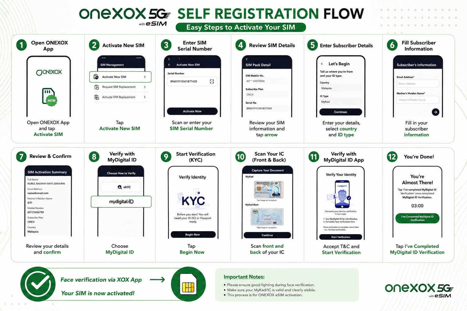 [Self Register] ONEXOX PREPAID 800GB 5G HIGHSPEED FREE 1GB FREE RM2 ...