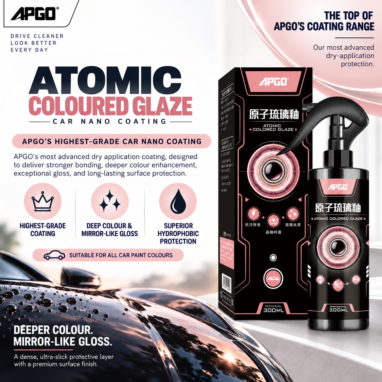 APGO Atomic Coloured Glaze Car Nano Coating (Premium) 300ml | Shopee ...