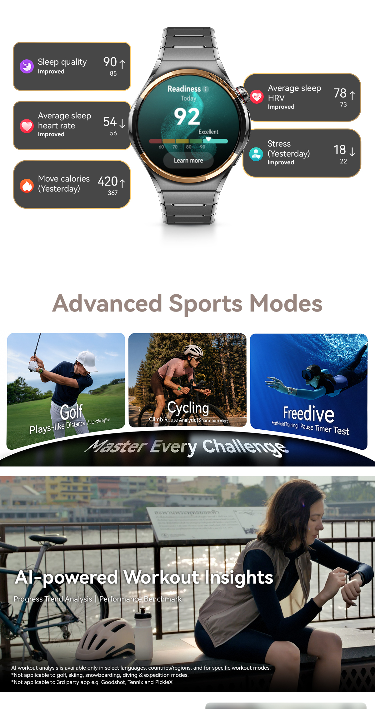 HUAWEI WATCH 6 Smartwatch | Titanium Alloy & Nano-Tech Ceramic ...
