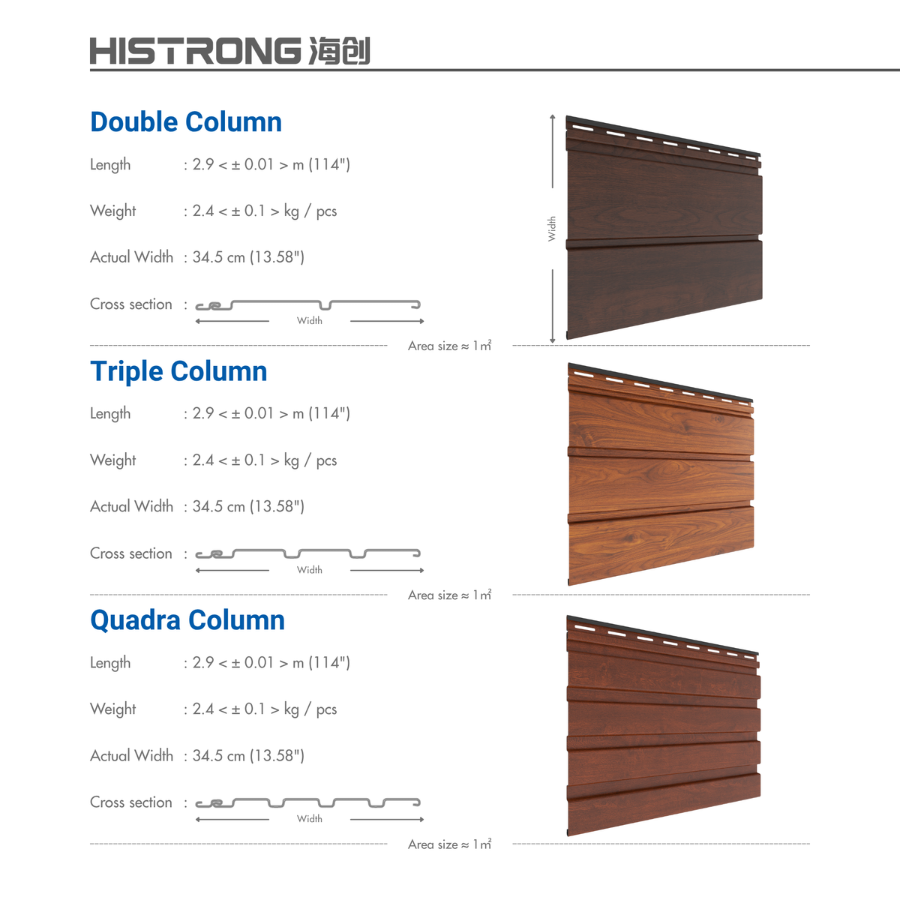 Histrong PVC Soffit Panel 4 Column Hiasan Dinding Board Wood Str ...