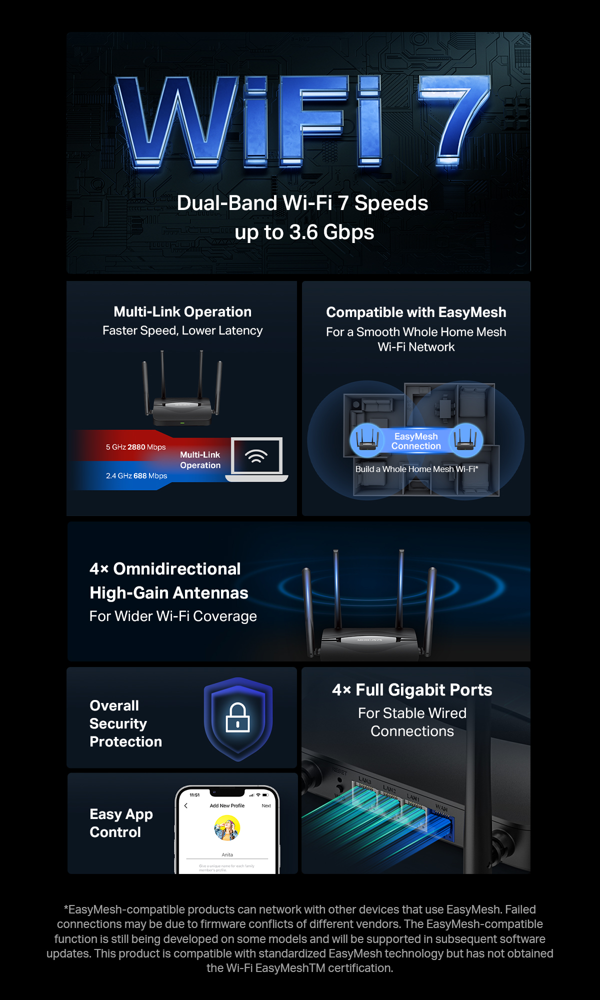 Mercusys Wi-Fi 7 Router MR25BE – Dual-Band Bis 3,6 Gbps, 4× Gigabit Ports, MLO, EasyMesh