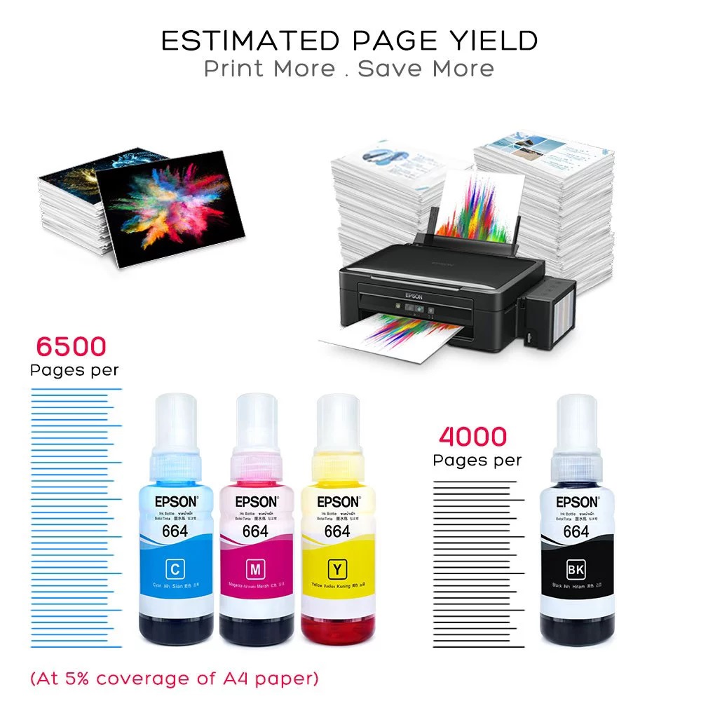 EPSON 664 T664 INK BOX BLACK/C/M/Y for Printer L220 / L210 /L101/L111 ...