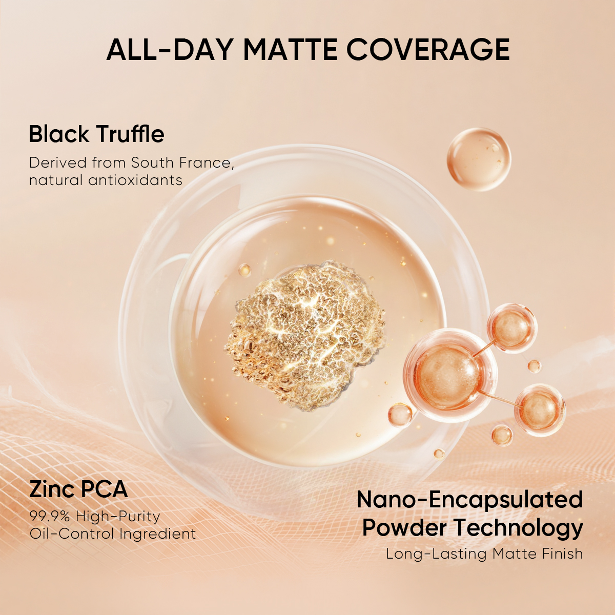 GMEELAN Black Truffle Zinc Pca Antioxidant Compact Loose Powder Oil ...