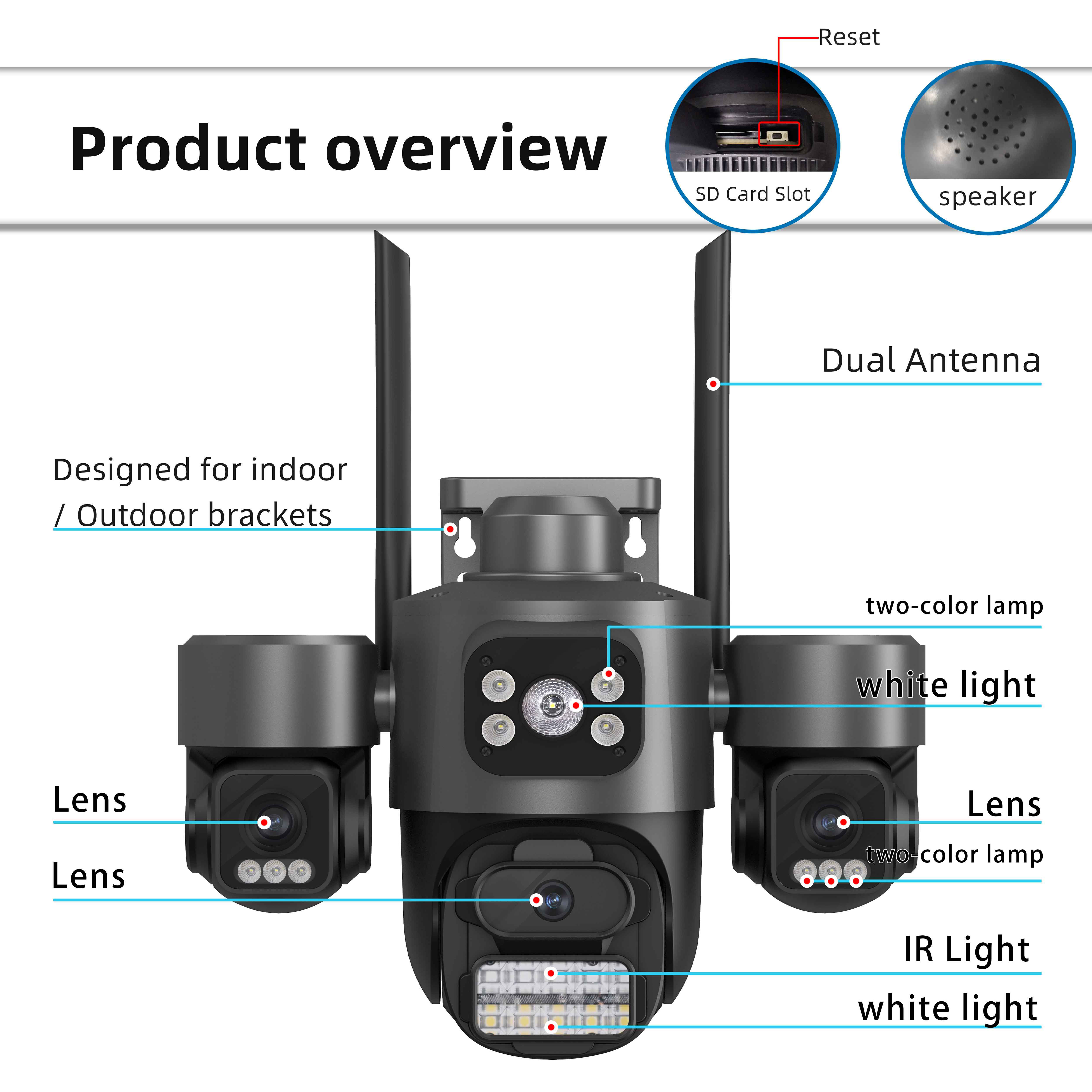 TIMI 3-Lens WiFi Security Camera ICSEE APP Support｜Rechargeable｜360 ...
