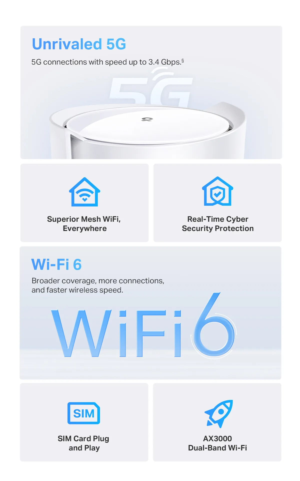 (💯NEW 5G DECO) TP-LINK DECO X50-5G SIM CARD AX3000 Whole Home Mesh ...
