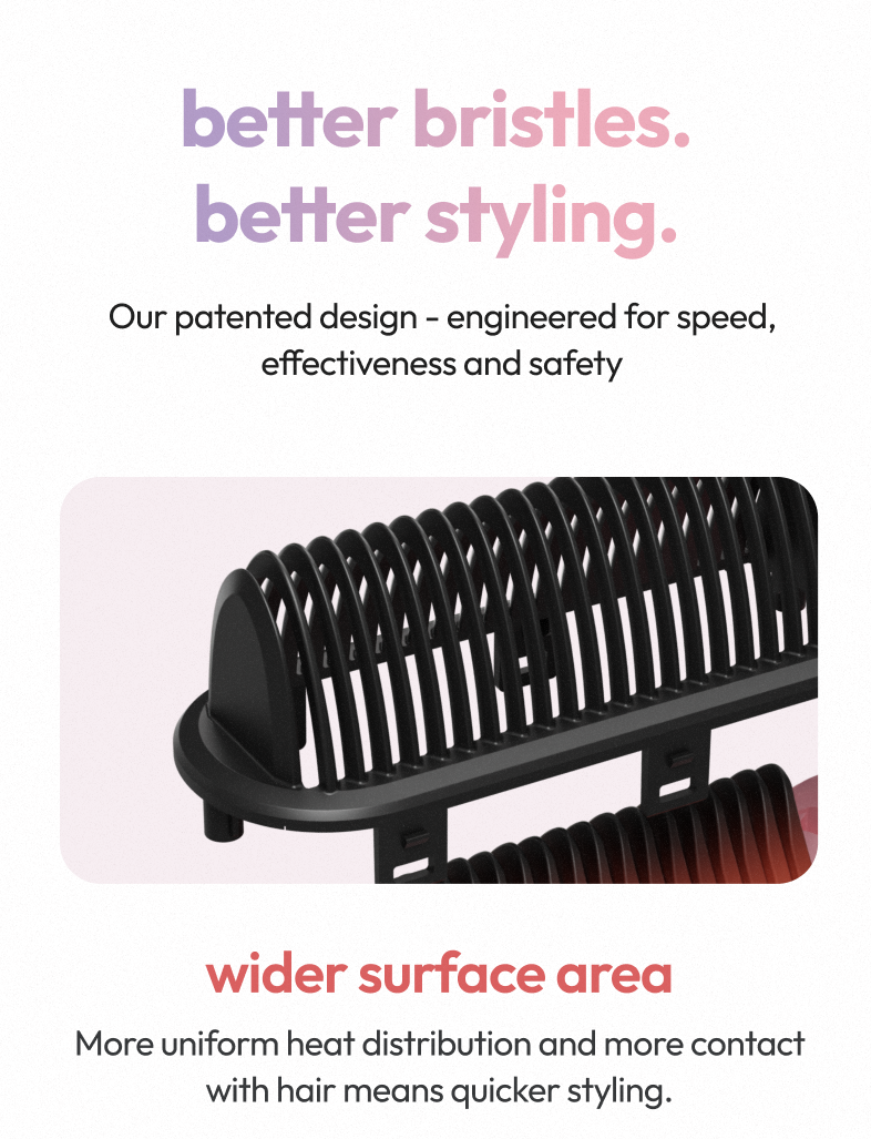 【NEW】Stryv MiniStyler 2.0 | Cordless Hair Straightening Comb | 6 Heat ...