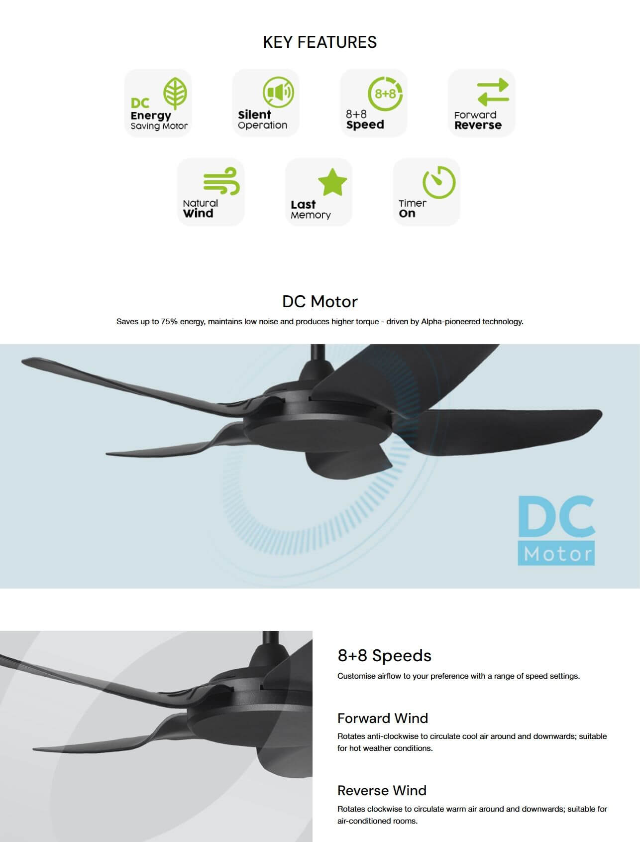 Alpha PRIMA 5B/40 MATT BLACK Ceiling Fan 5 Blades 40 Inch Motor DC Matt ...