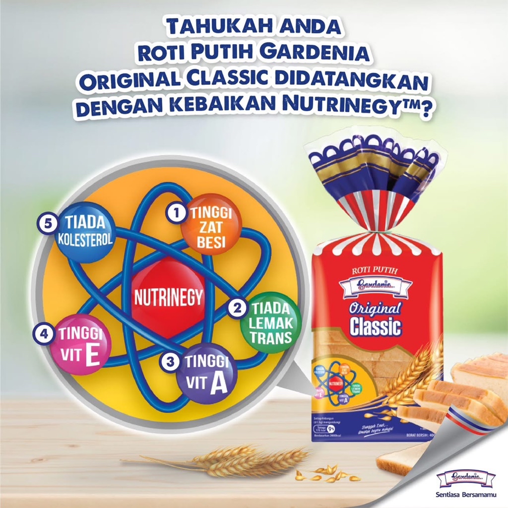 INSTANT DELIVERY - ROTI GARDENIA CLASSIC & JUMBO WHITE BREAD ...