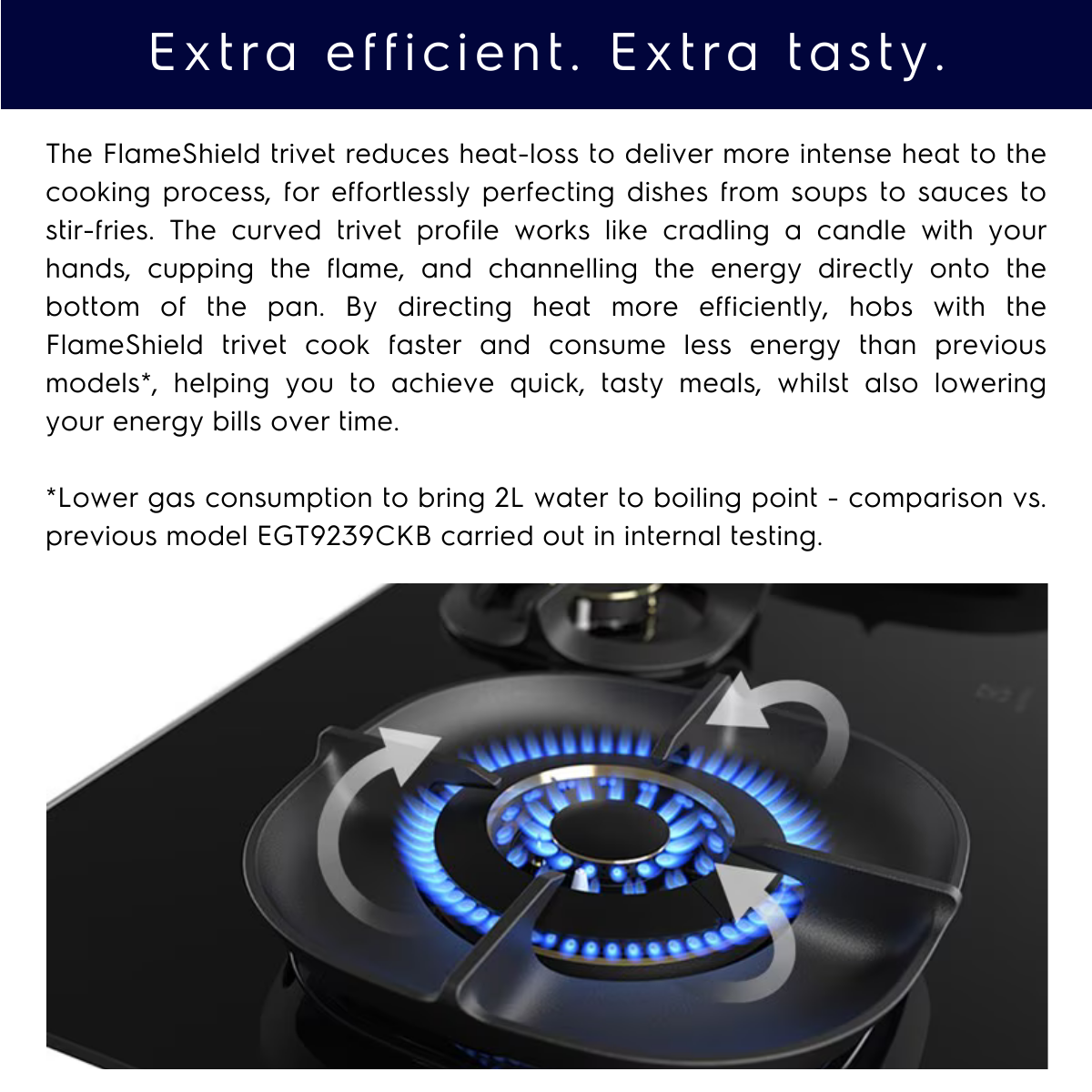 Electrolux UltimateTaste 700 3-Burner Gas Hob With Step Flame (90cm ...