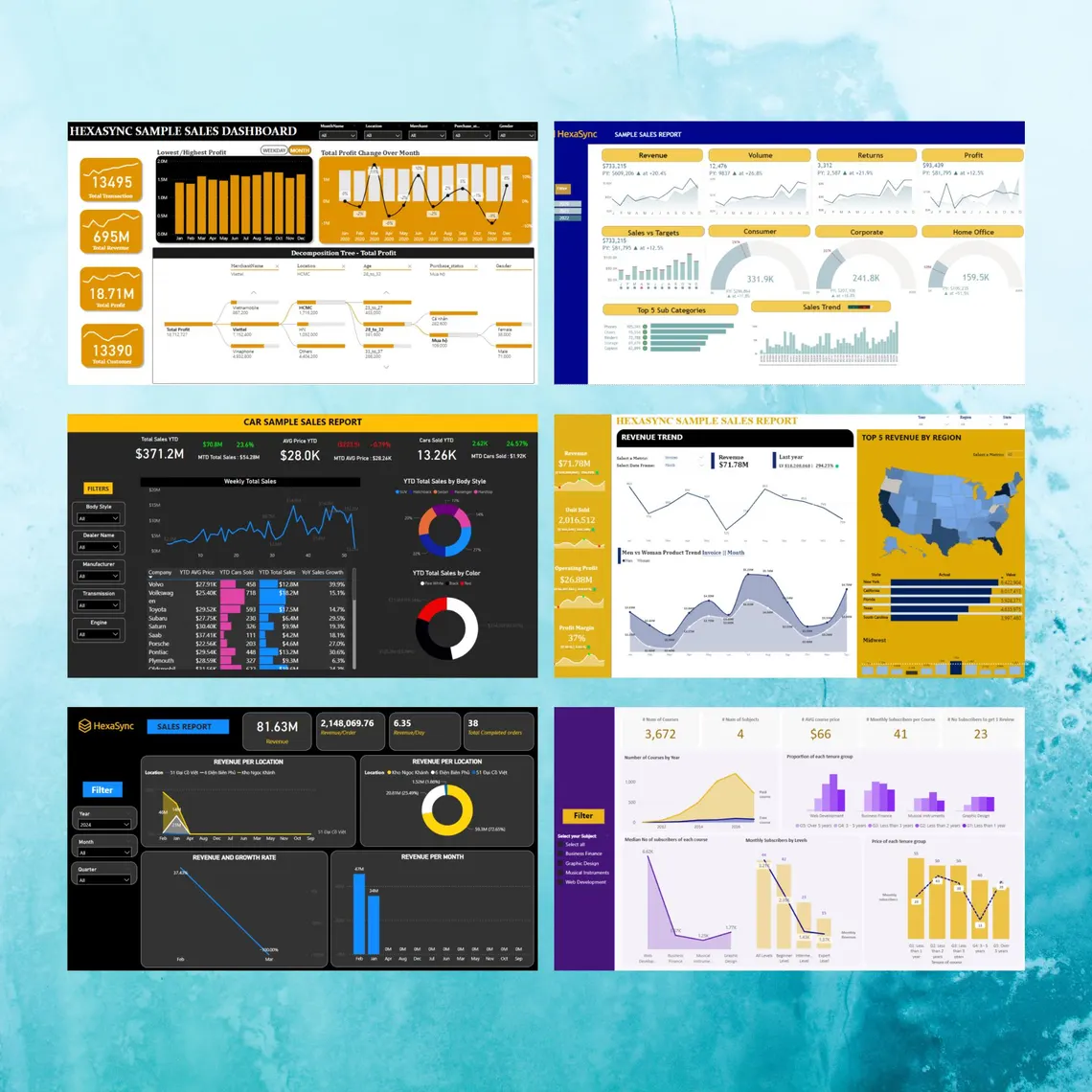 Power BI Bundle Dashboard Templates Customizable PBIX and Excel ...