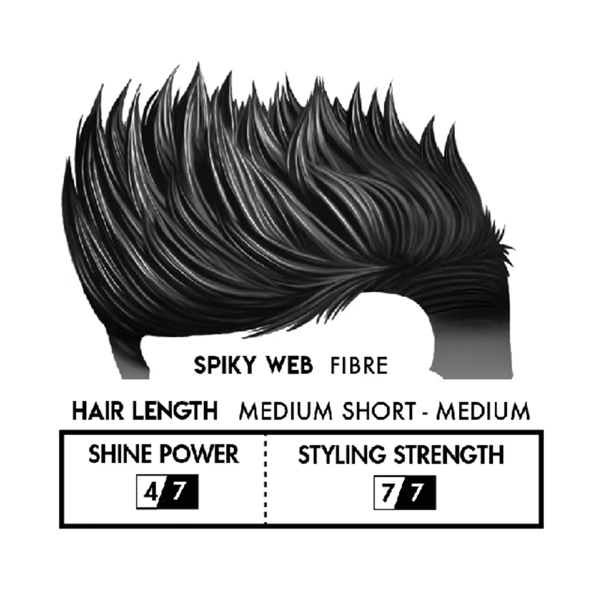 DASHING ELITE Edgy EFX 68g | Shiny hair | Non-sticky | Easy to rinse ...