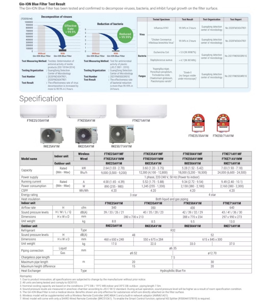 DAIKIN R32 Inverter Air-conditioner FTKE series AIR COND 1.0HP 1.5HP 2 ...