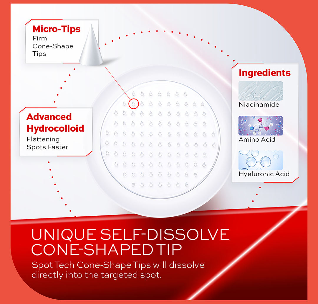 SimplyHeal Premium Microdarts Acne Clear Patch | For Blind & Early ...