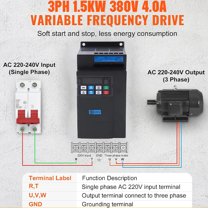 220V 380V Variable Frequency VSD VFD Frequency Inverter Motor Speed ...