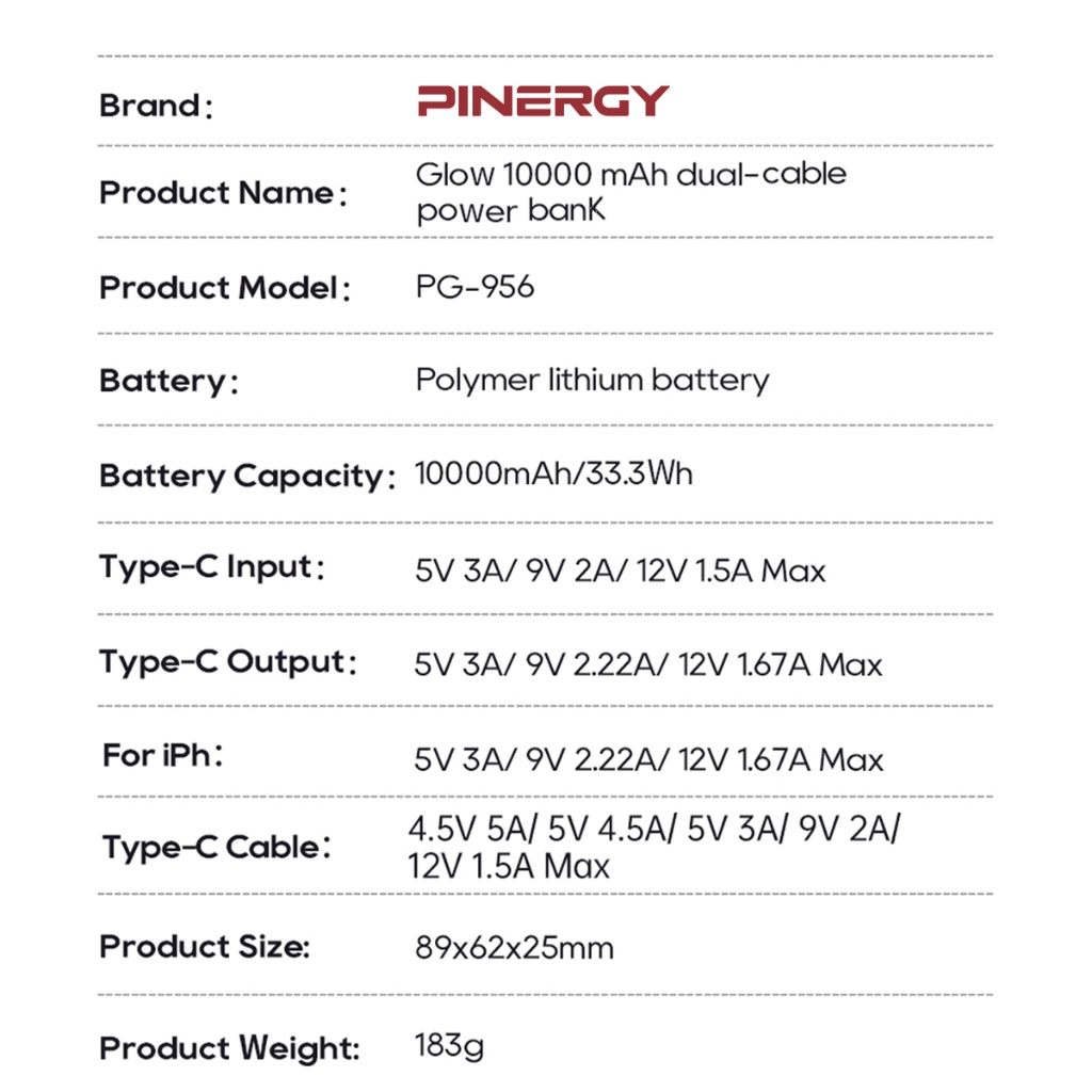 [CCC] PINERGY PG-956 PD Mini PowerBank Fast Charge Build-In Cables Type ...