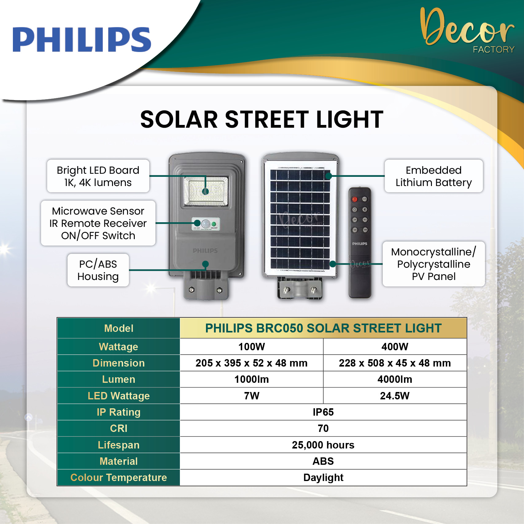 PHILIPS BRC050 BRC010 Solar Street Lighting Outdoor 100W 200W 400W ...