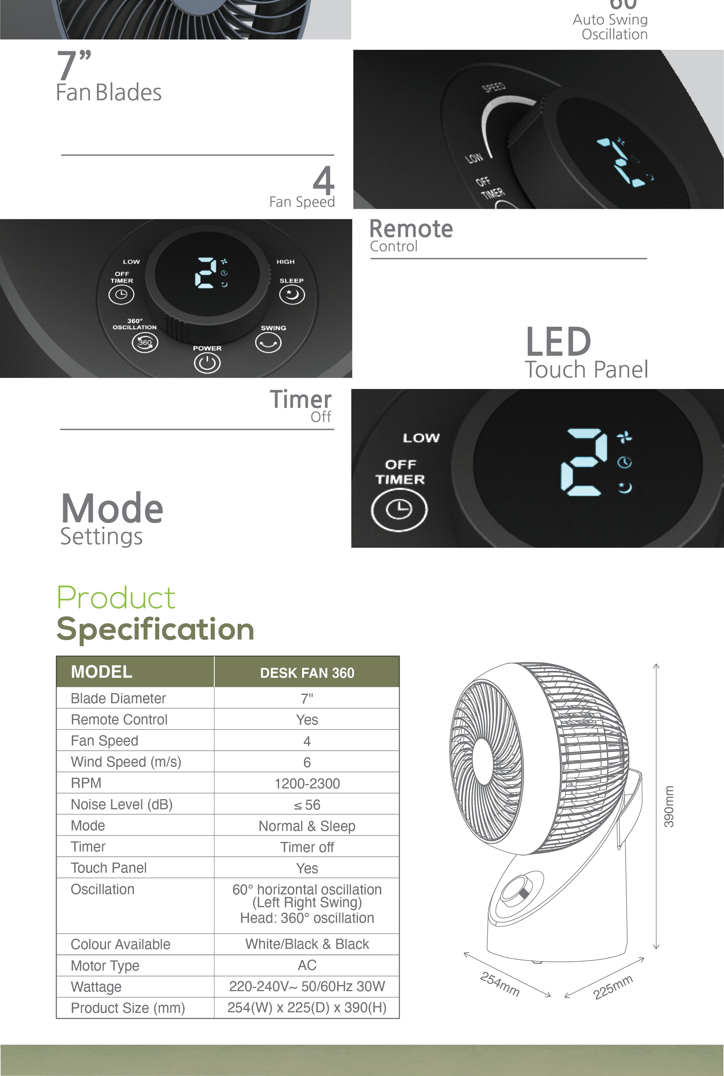ALPHA Motto DT360 G2 Desk Fan with 3 Blades 4 Speed Remote (7 ...