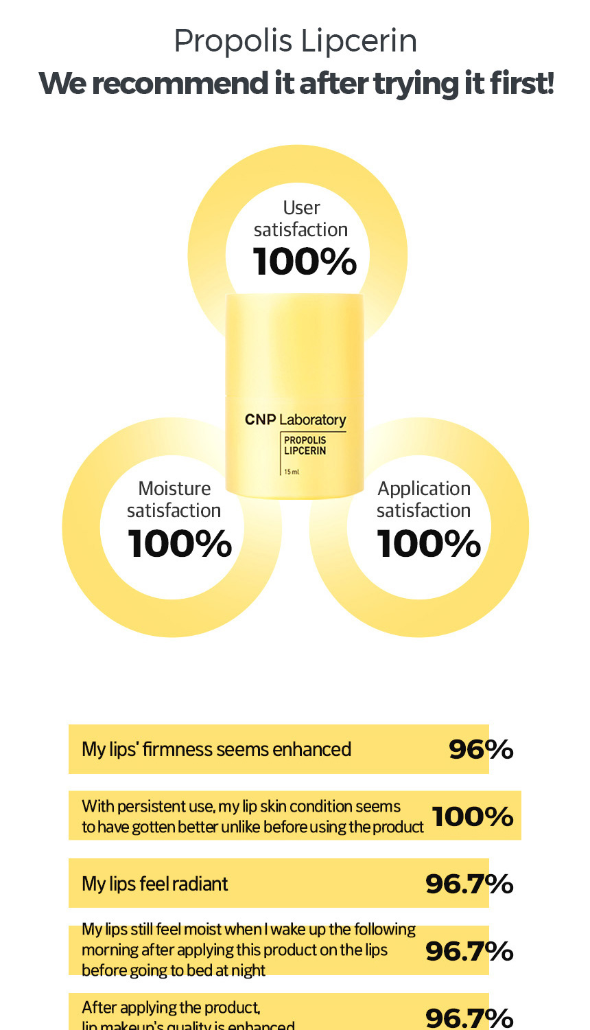 [LAST STOCK] CNP Laboratory Propolis Lipcerin™ 15ml - Manuka Propolis ...