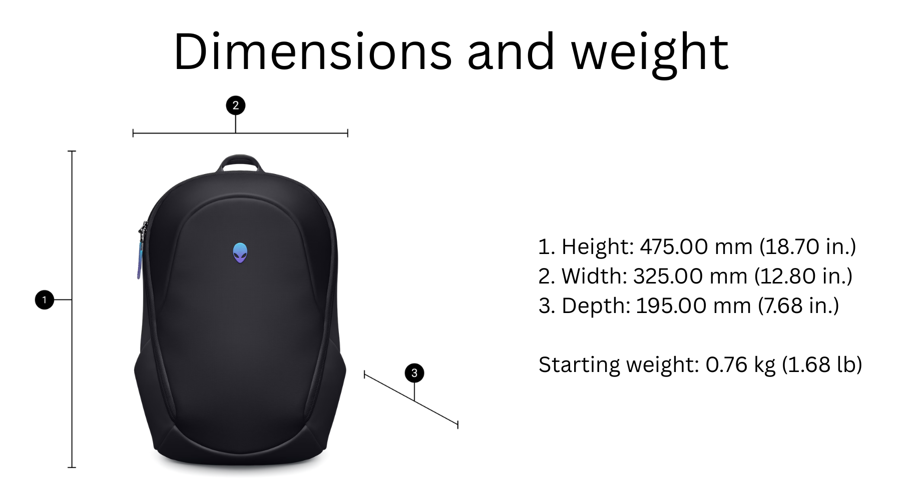 Dell ALIENWARE Backpack 16 inch - AW5625P Ready Stock | Shopee Malaysia