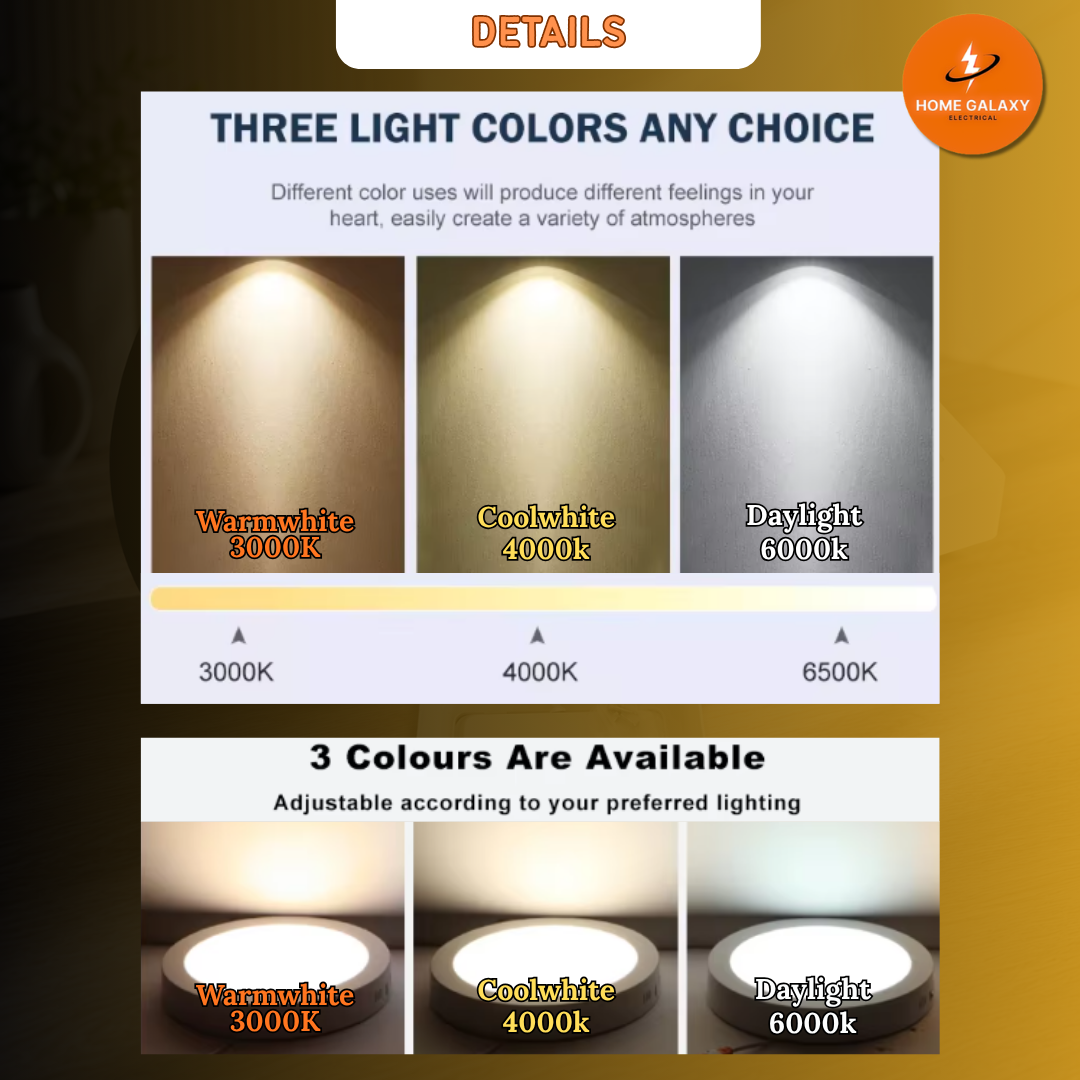 Lampu Siling LED Surface Downlight Bulat Petak Plastic 18W 24W 36W ...
