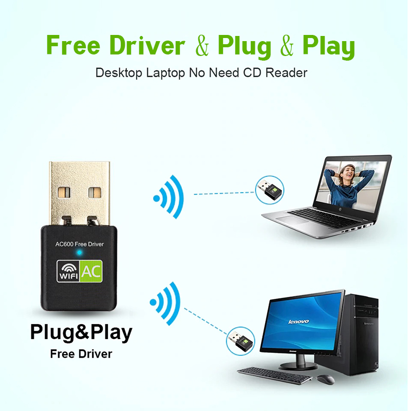 🔥High Speed Wifi Adapter 600Mbps Dual Band 5G+2.4Ghz Wireless USB ...