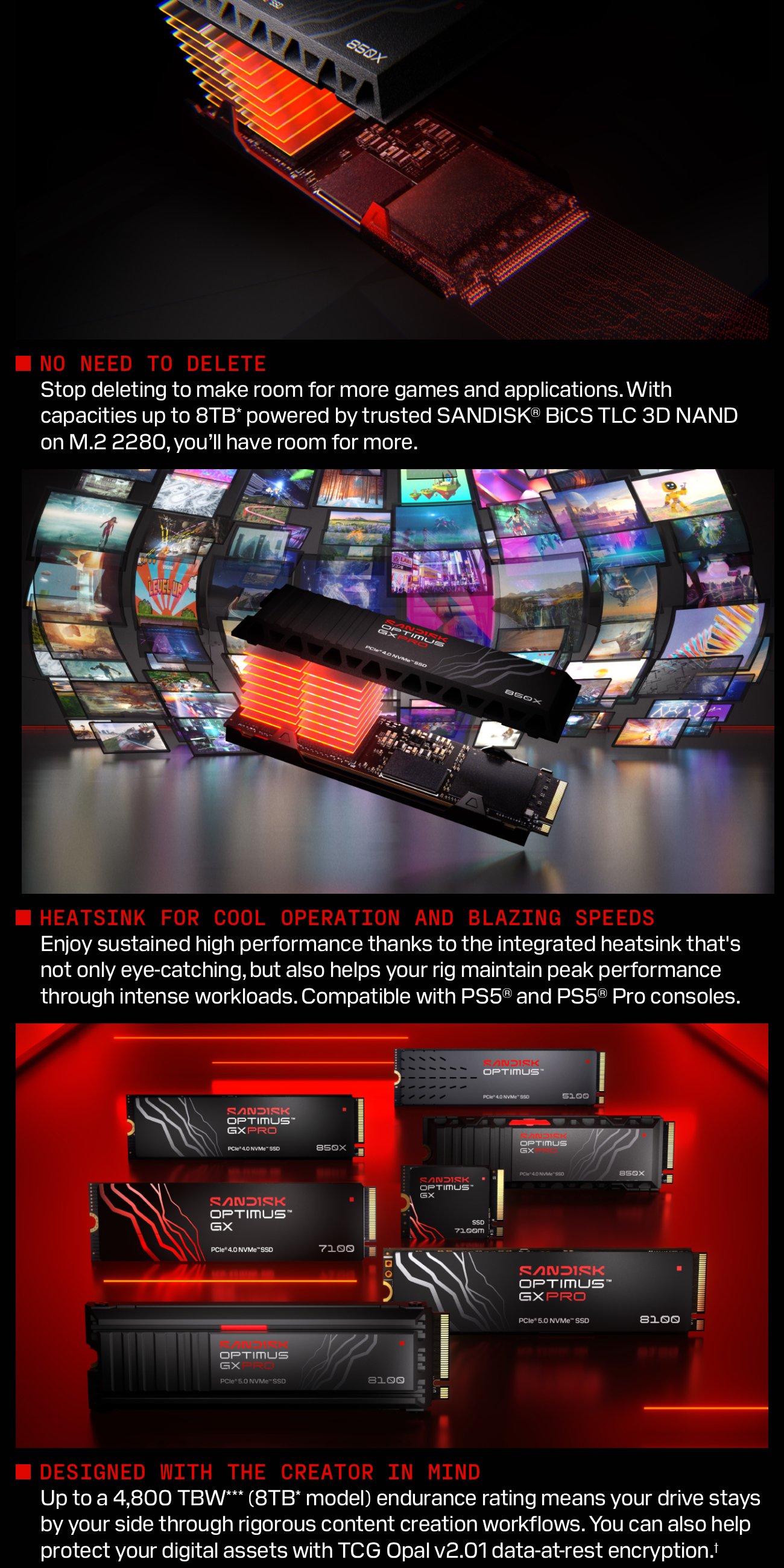 SANDISK Optimus™ GX PRO 850X NVMe™ SSD with Heatsink (1TB/ 2TB ...