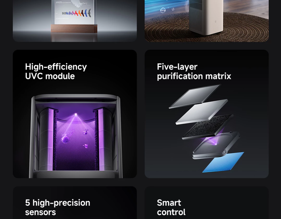 Xiaomi Mijia Smart Air Purifier 6 | 443m³/h | 5 Layer Filtration Air ...