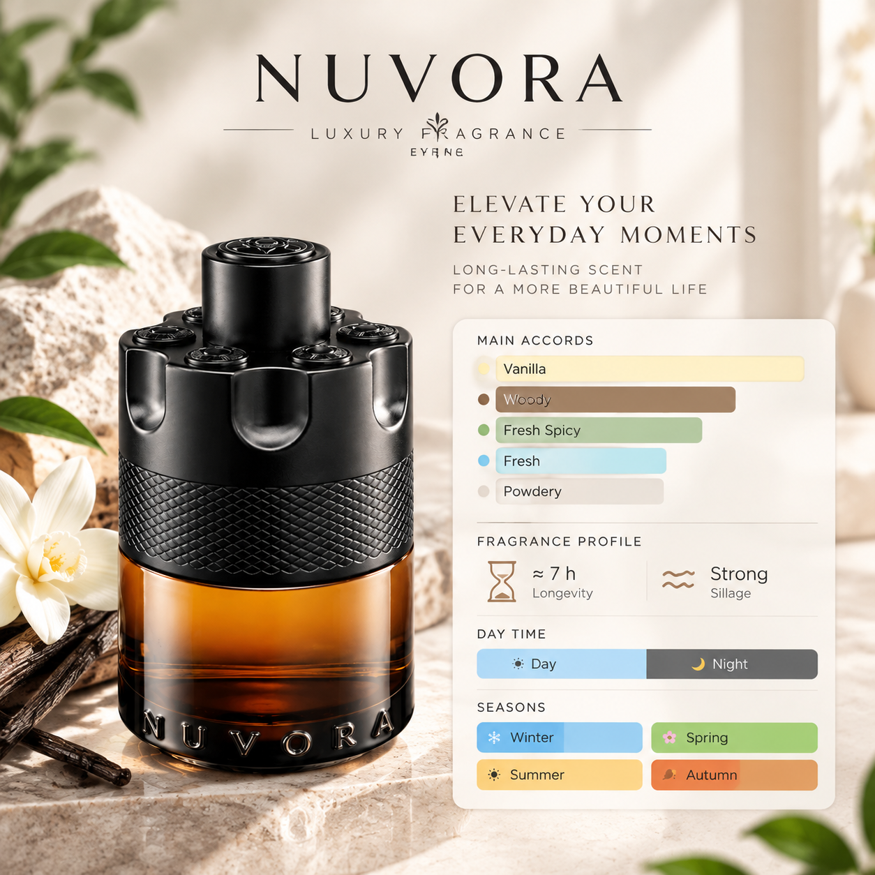 ORIGINAL Azzaro The Most Wanted Parfum 100ml | Shopee Malaysia