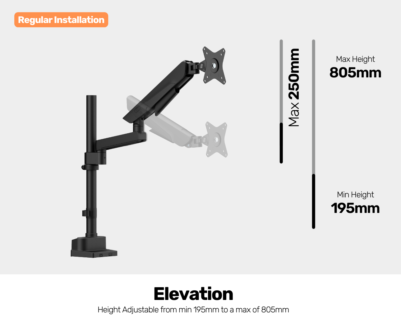 the Aryl™ Flex Inverted Single Monitor Arm | Shopee Malaysia