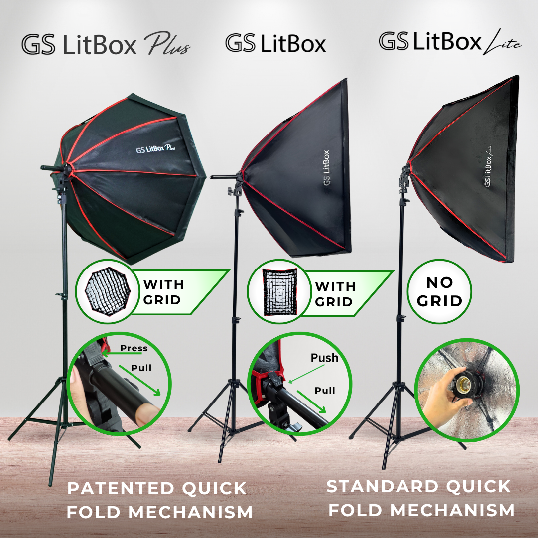 GS Litbox Studio Continous Lighting Softbox LED Kit 150w Adjustable ...