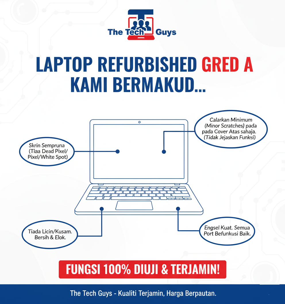 Dell Latitude 5520 Business & Performance Laptop | Core i7 11th Gen ...