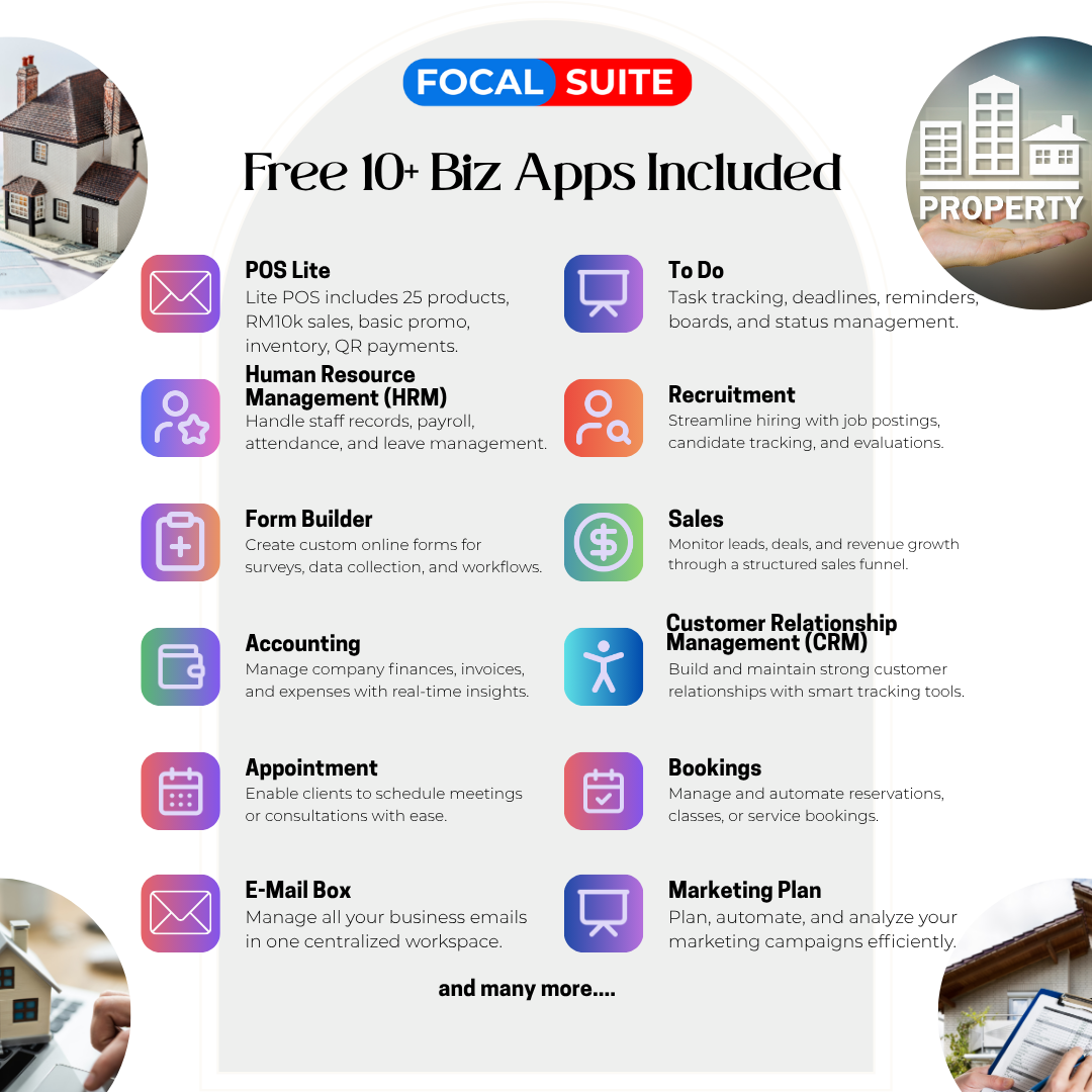 Focal Suite | Property Management | Smart Devices + 10+ Free Essential ...