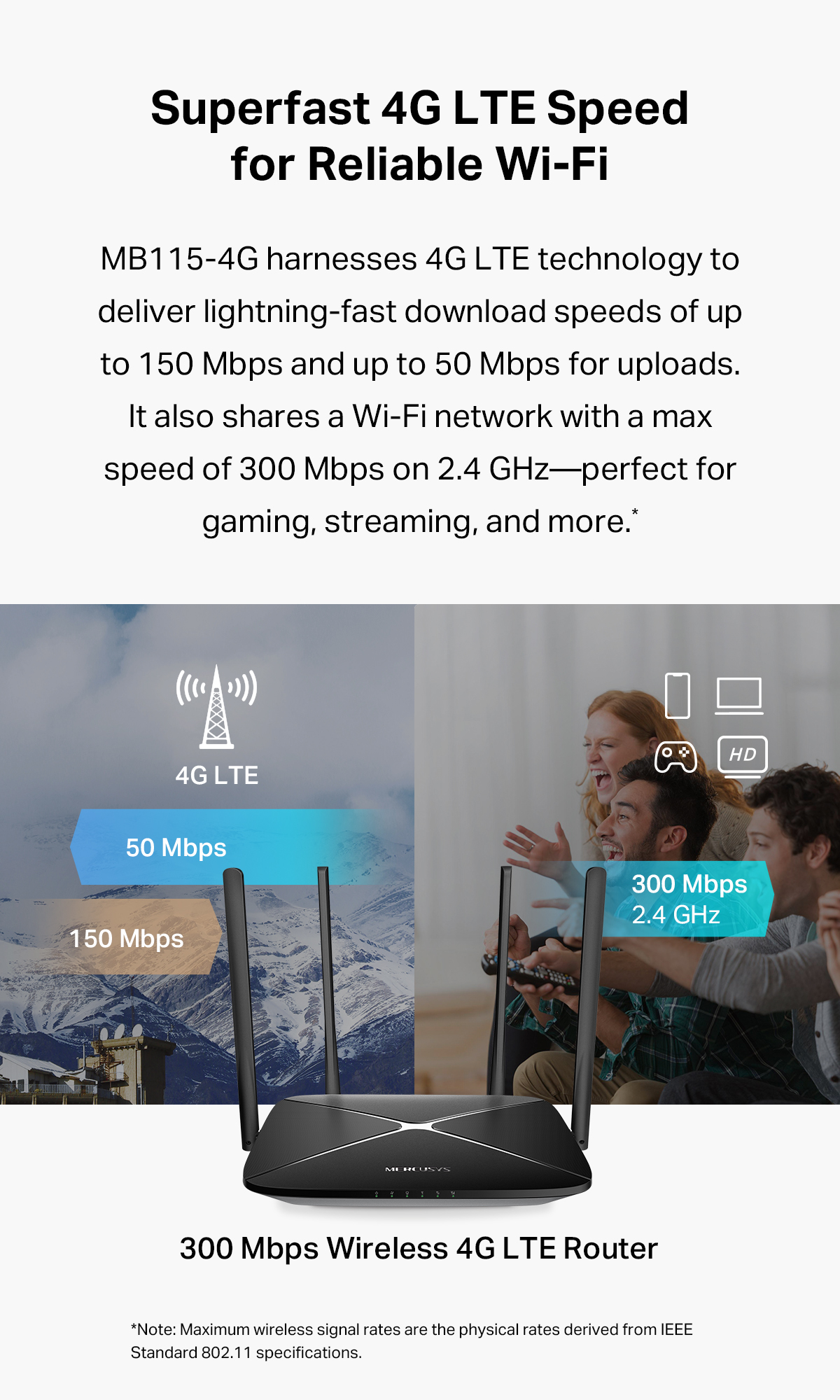 MERCUSYS MB115-4G 300 Mbps Wireless N 4G LTE B28 Modified Router Mod ...