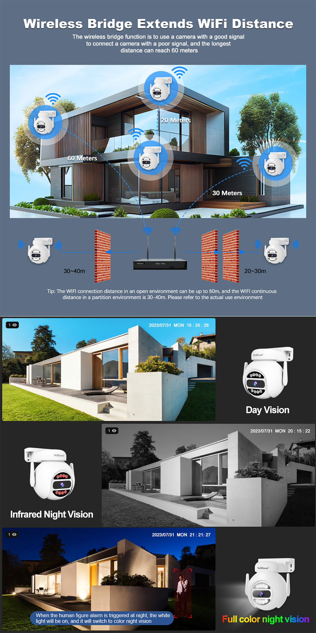 (5MP) SriHome NVR WiFi 8CH CCTV System + 8x Camera 2K PTZ – Color Night ...
