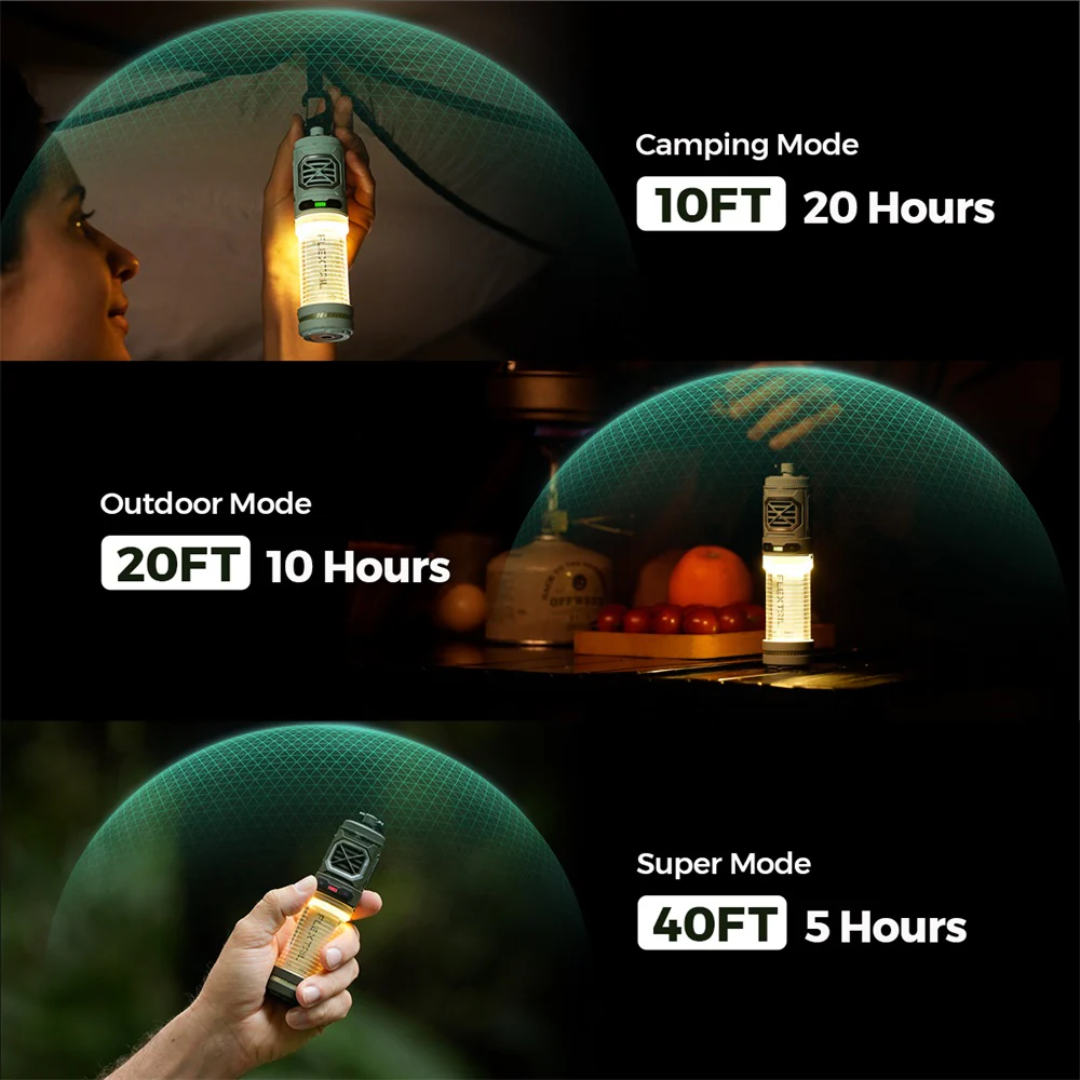 Flextail Tiny Repel S 2-in-1 Mosquito Repellent Lantern - Blue (New ...