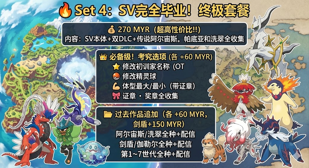 Pokémon SV Trading: Shiny, 6V, Full Dex, DLC & Ranked Ready. 宝可梦朱紫交换：6V ...