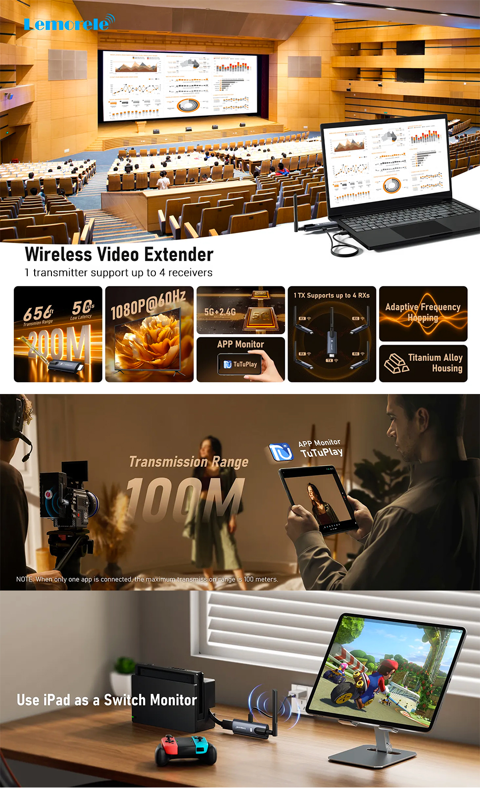 Lemorele R1040 Wireless HDMI Transmitter Receiver 1080P 60Hz 100M Long ...