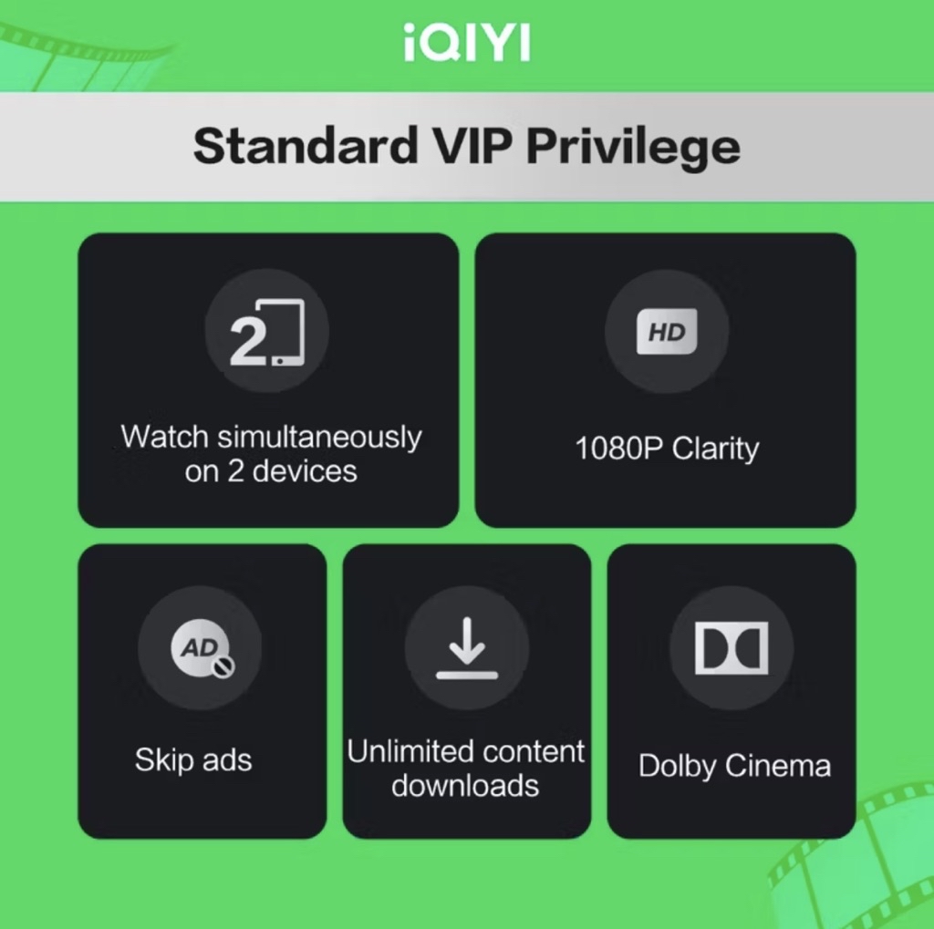 iQIYI STANDARD/PREMIUM Vip 1/3/12 MONTH SUBSCIPTION | Shopee Malaysia