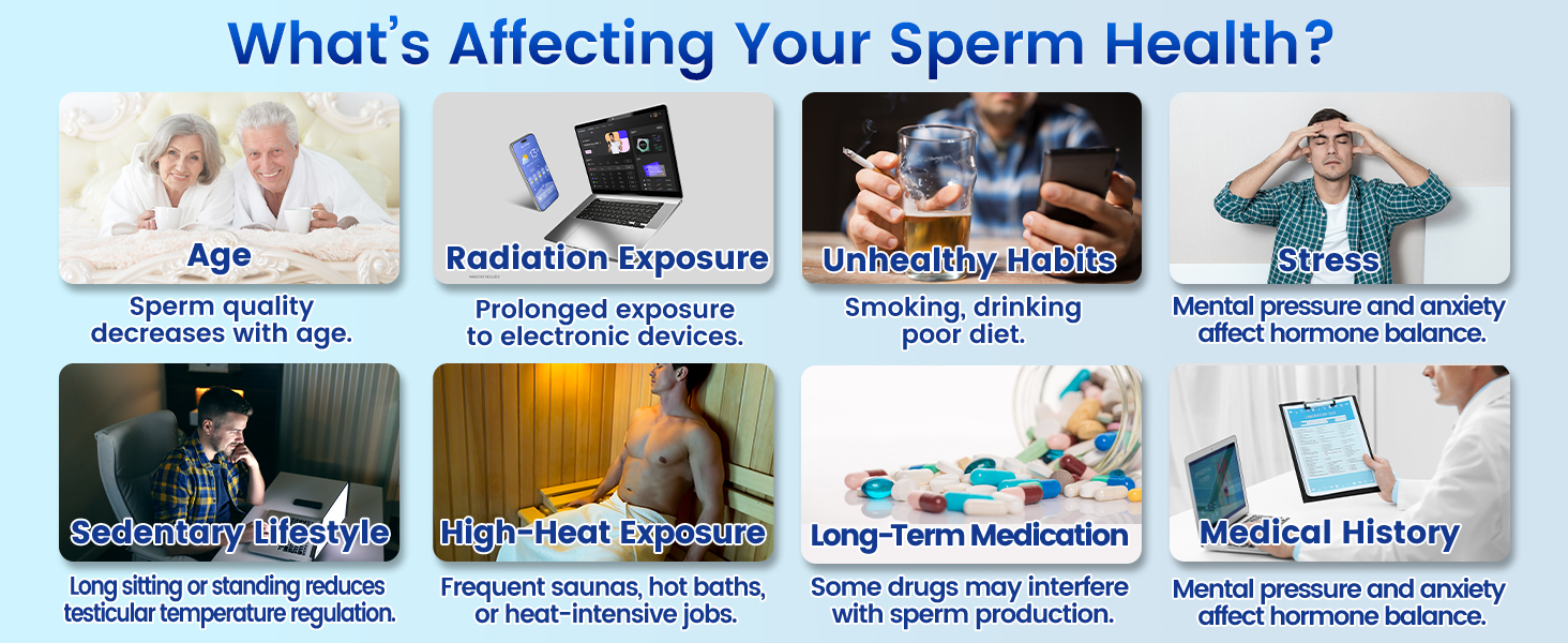 ACCUFAST Sperm Test Kit Male Fertility Test SP10 Test Sperm ...