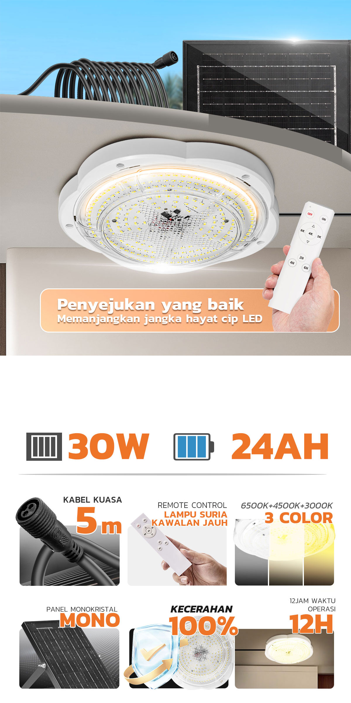 MODI Solar Ceiling Light LED 200W 280W 400W with remote control Ceiling ...