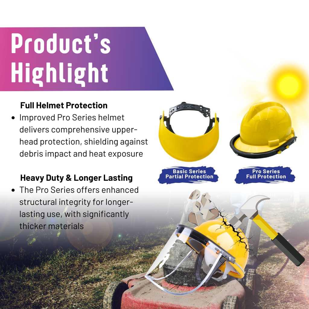 Pro Series Pelindung Muka Topeng Muka | Full Face Safety Face Shield ...