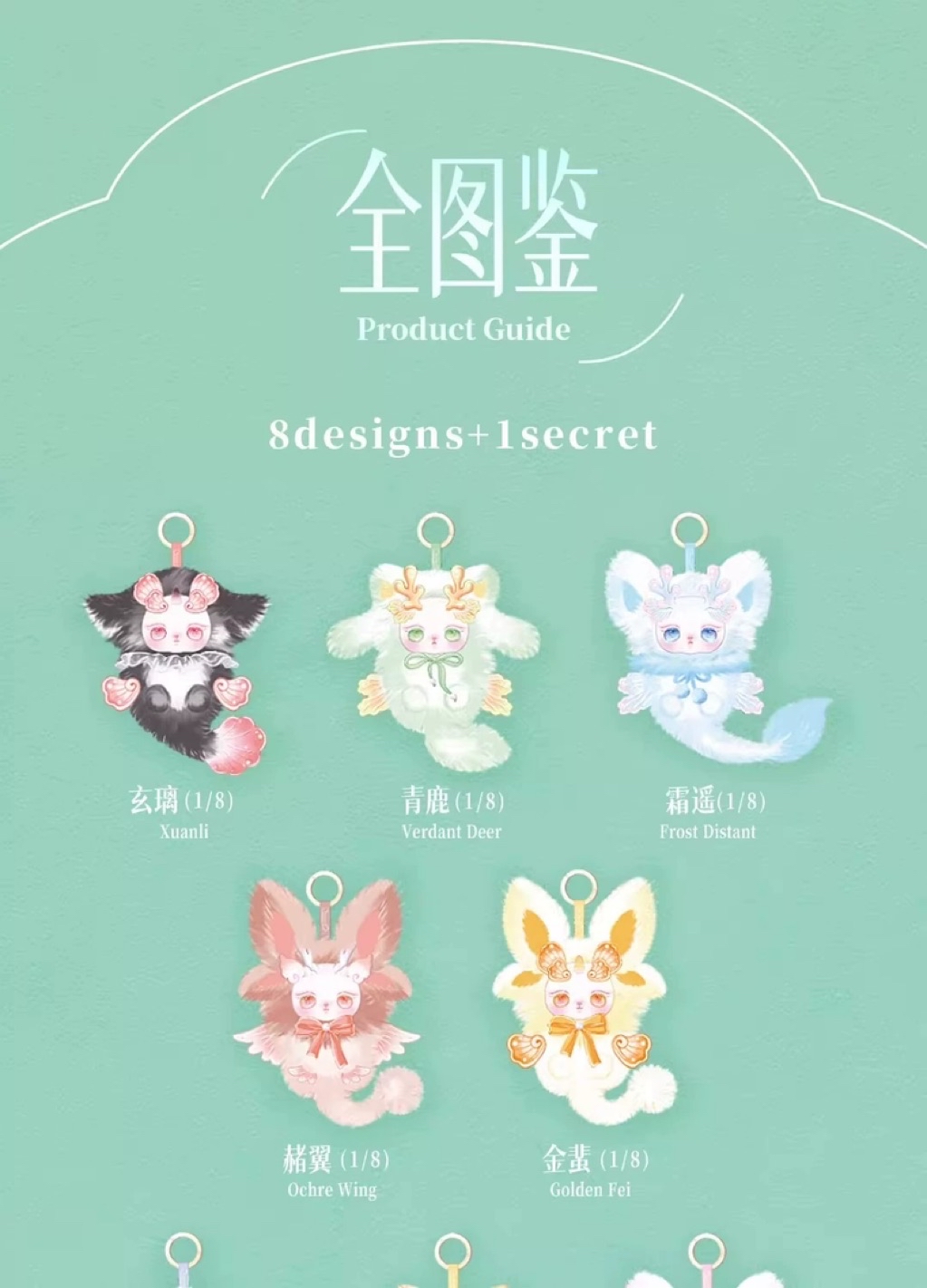 CQTOYS】LOLOAN The Dream Float In The World Series Plush Blind Box